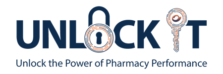 Unlock the Power of Pharmacy Performance